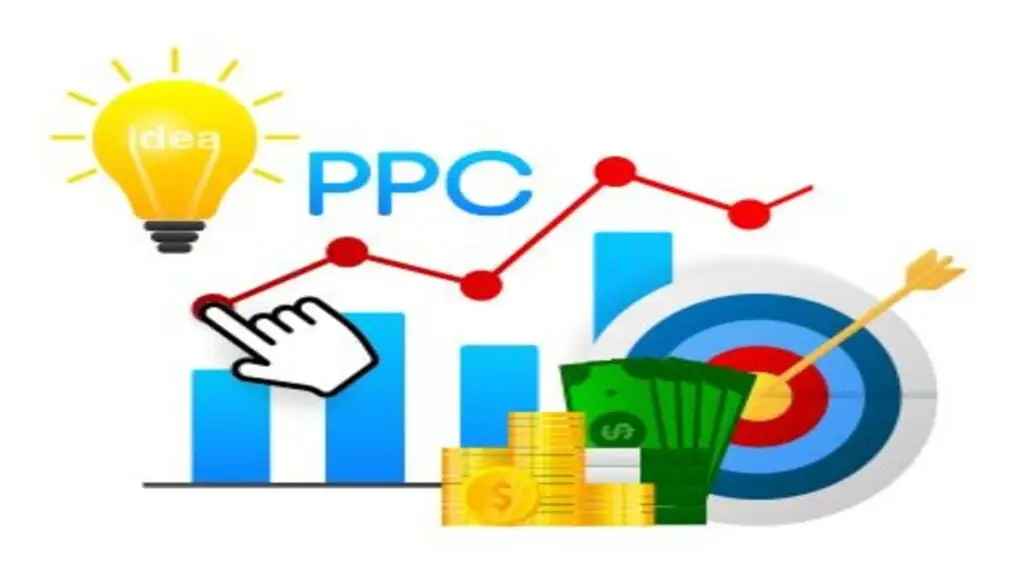 pay per click company​